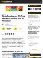 Bitcoin Price Analysis: BTC Faces Major Resistance Zone After 5% Weekly Surge