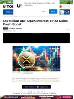 1.57 Billion XRP Open Interest, Price Gains Fresh Boost