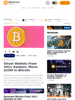 Ghost Wallets From 2011 Awaken, Move $23M in Bitcoin – Crypto News Bitcoin News