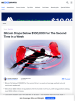 Why Did Bitcoin Price Fall Below $100K Again, and What’s Next?