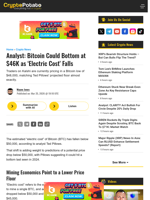 Analyst: Bitcoin Could Bottom at $46K as 'Electric Cost' Falls