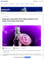 New Dogecoin Holders' 87% Decline May Cause 23% Price Crash
