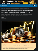 Bitcoin Treasury Companies Added $810M BTC This Week