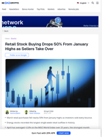 Retail Stock Flows Crash in March as April Bull Signal Flashes