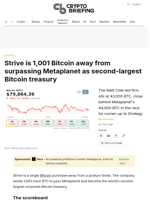 Strive is 1,001 Bitcoin away from surpassing Metaplanet as second-largest Bitcoin treasury