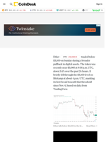 Ethereum News: Investment Manager Says Market Views ETH as 'More Risky' Than BTC