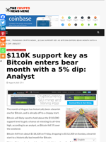 $110K support key as Bitcoin enters bear month with a 5% dip: Analyst - The Crypto News Wire