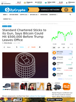 Standard Chartered Sticks to its Gun, Says Bitcoin Could Hit $500,000 Before Trump Leaves Office ⋆ ZyCrypto