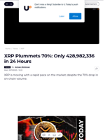 XRP Plummets 70%: Only 428,982,336 in 24 Hours - U.Today