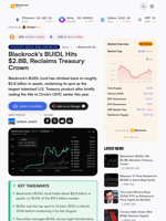 Blackrock's BUIDL Hits $2.8B, Reclaims Treasury Crown