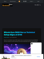 Bitcoin Eyes $80K Run as Technical Setup Aligns at $74K - Blockchain.News