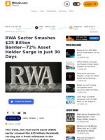RWA Sector Smashes $25 Billion Barrier—72% Asset Holder Surge in Just 30 Days – Bitcoin News