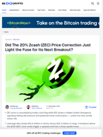 Zcash Price 20% Drop Looks Like a Setup for the Next Rally?