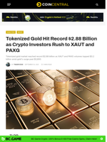 Tokenized Gold Hit Record $2.88 Billion as Crypto Investors Rush to XAUT and PAXG - CoinCentral