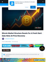 Bitcoin Market Structure Resets For A Fresh Start: Data Hints At Price Recovery | Bitcoinist.com