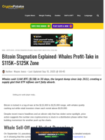 Bitcoin Stagnation Explained: Whales Profit-Take in $115K–$125K Zone