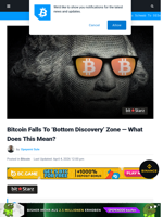 Bitcoin Falls To 'Bottom Discovery' Zone — What Does This Mean? | Bitcoinist.com