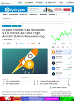 Crypto Market Cap Smashes $3.8 Trillion All-Time High Amidst Bullish Reawakening ⋆ ZyCrypto