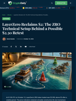 LayerZero Price Prediction: Can ZRO Retest $2.30?