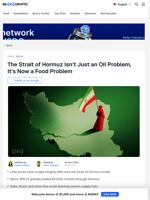 How the Iran War Threatens Global Food Supply
