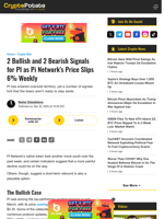 2 Bullish and 2 Bearish Signals for PI as Pi Network's Price Slips 6% Weekly