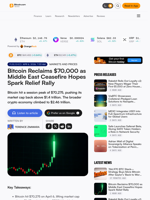 Bitcoin Reclaims $70,000 as Middle East Ceasefire Hopes Spark Relief Rally – Markets and Prices Bitcoin News