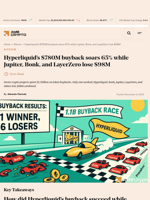 Hyperliquid's $780M buyback soars 65% while Jupiter, Bonk, and LayerZero lose $98M - AMBCrypto