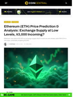 Ethereum (ETH) Price Prediction & Analysis: Exchange Supply at Low Levels, $3,000 Incoming? - CoinCentral