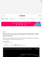 Bitcoin buyers snap up a brief drop below $80,000 as Asian stocks rebound