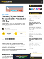 Ethereum (ETH) Near Collapse? Key Support Under Pressure After 10% Drop