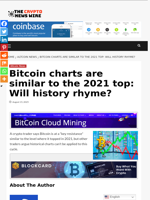 Bitcoin charts are similar to the 2021 top: Will history rhyme? - The Crypto News Wire
