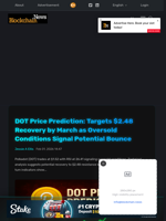 DOT Price Prediction: Targets $2.48 Recovery by March as Oversold Conditions Signal Potential Bounce - Blockchain.News