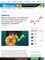 Bitcoin Explosion To $500,000 Still On Track Amid Growing Sovereign BTC Exposure — Standard Chartered ⋆ ZyCrypto