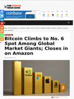 Bitcoin Climbs to No. 6 Spot Among Global Market Giants; Closes in on Amazon - The Crypto News Wire