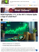 DEXE Explodes 11%, Is the 481% Volume Spike a Sign of a Bull Run?