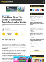 5% in 1 Hour: Bitcoin Price Explodes to $69K Ahead of Trump's Speech on Iran Situation