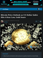 Bitcoin Price Outlook as US Dollar Index Hits 4-Year Low, Gold Soars
