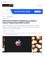 AAPL Price Prediction: $343 Futures Stall as Analyst Targets Span $296 to $370 - Blockchain.News