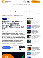 Bitcoin Price Watch: BTC Consolidates Around $118.5K to $119K After Sharp Sell-Off – Bitcoin News