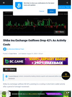 Shiba Inu Exchange Outflows Drop 42% As Activity Cools