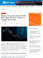 Bitania Expands Beyond P2P With New No-KYC Crypto-to-Crypto Exchange