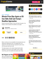 Bitcoin Price Dips Again as US-Iran Talks Stall and Trump's Deadline Approaches