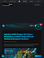 Injective (INJ) Surges 14% Above Resistance as Bulls Target $15.48 - Technical Breakout Analysis - Blockchain.News