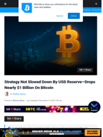 Strategy Not Slowed By USD Reserve—Drops $963M On Bitcoin