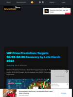 WIF Price Prediction: Targets $0.22-$0.25 Recovery by Late March 2026 - Blockchain.News