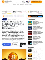 Bitcoin Slides Under $112K as Derivatives Market Flashes Divergence – Markets and Prices Bitcoin News