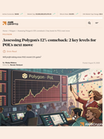 Assessing Polygon’s 12% comeback: 2 key levels for POL's next move - AMBCrypto