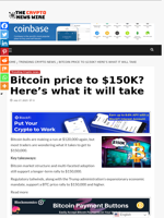 Bitcoin price to $150K? Here’s what it will take - The Crypto News Wire