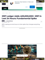 XRP Ledger Adds 400,000,000+ XRP in Last 24 Hours: Fundamental Spike - U.Today