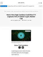 Here’s How High Cardano Could Rise If it Captures 10% of Global Crypto Market Cap